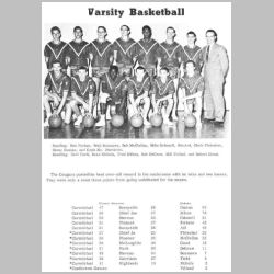 039-63Cougar-VBasketball.jpg