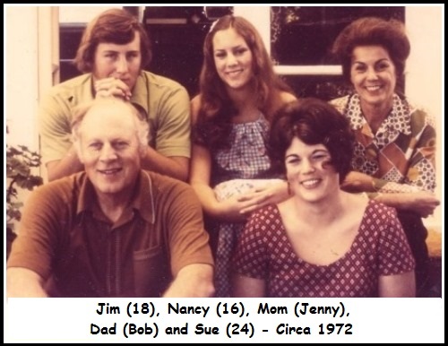 Susan Bixler - Age 24 Susan Bixler - Age 24